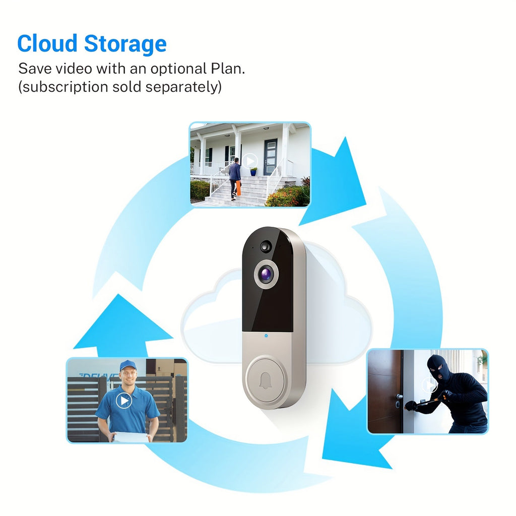 Never miss a visitor again-Smart Wireless Video Doorbell Pro™