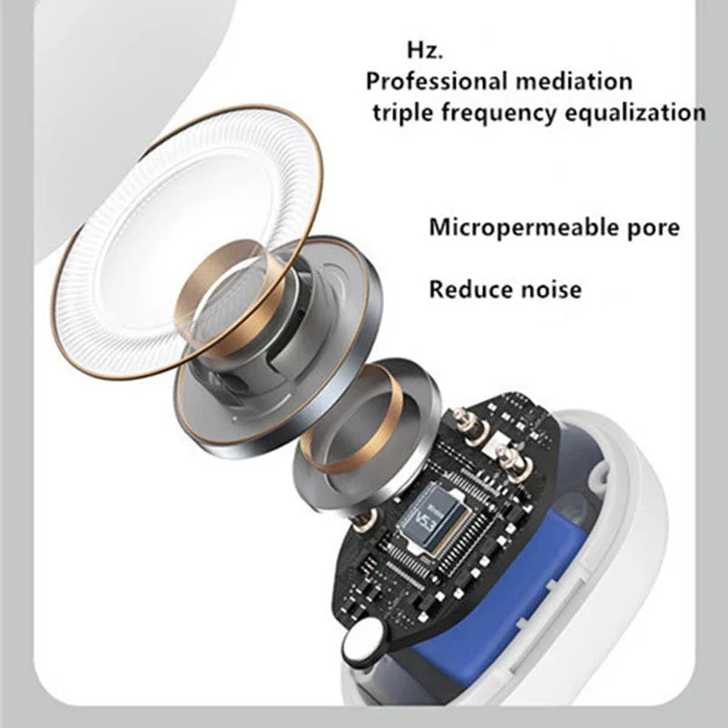 Enjoy music with total comfort—no need to put anything inside your ears – ClipSound Pro