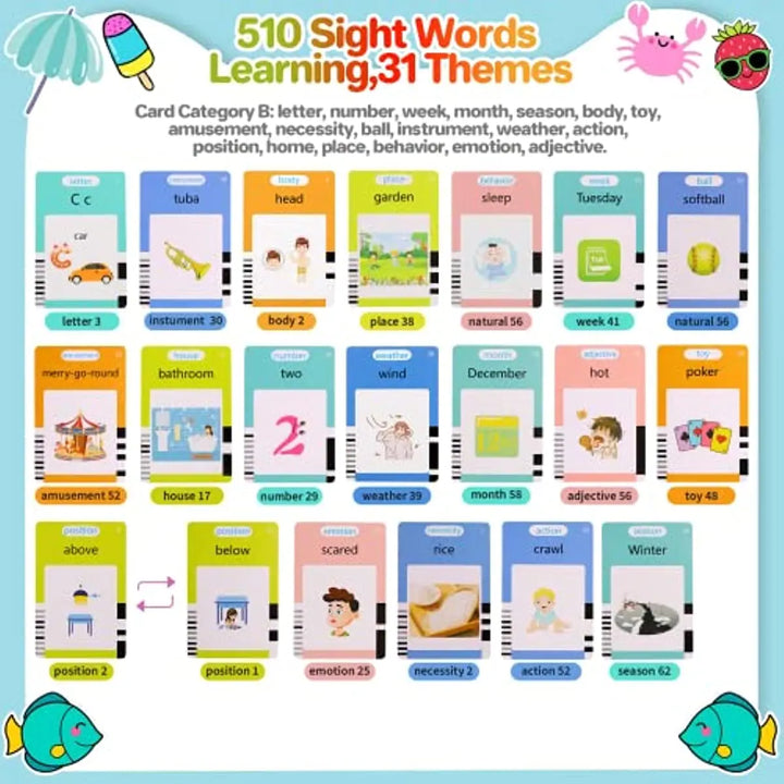 Kid's Talking  Flash Cards Learning English