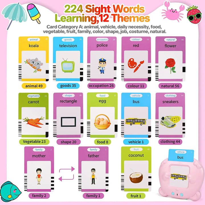 Kid's Talking  Flash Cards Learning English