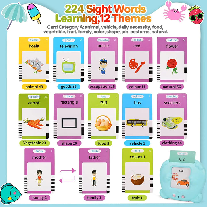 Kid's Talking  Flash Cards Learning English