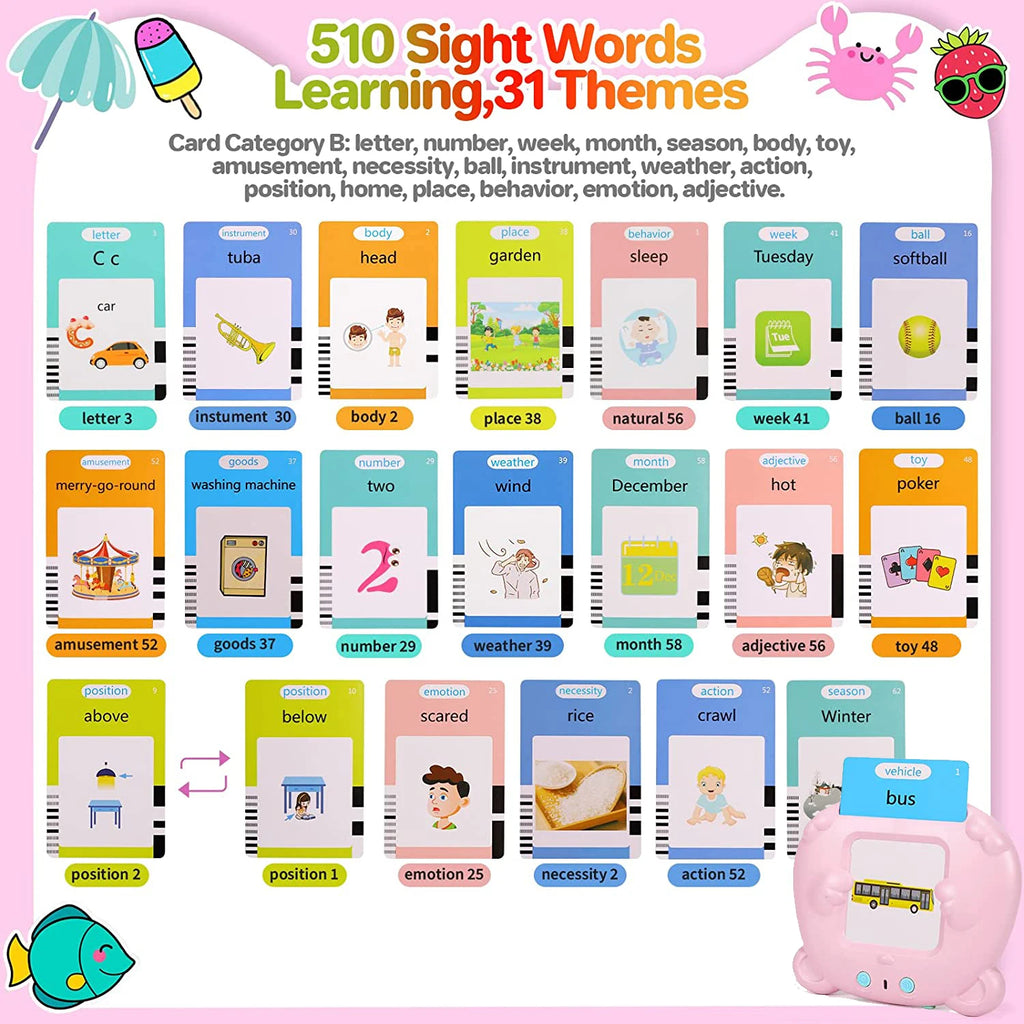 Kid's Talking  Flash Cards Learning English